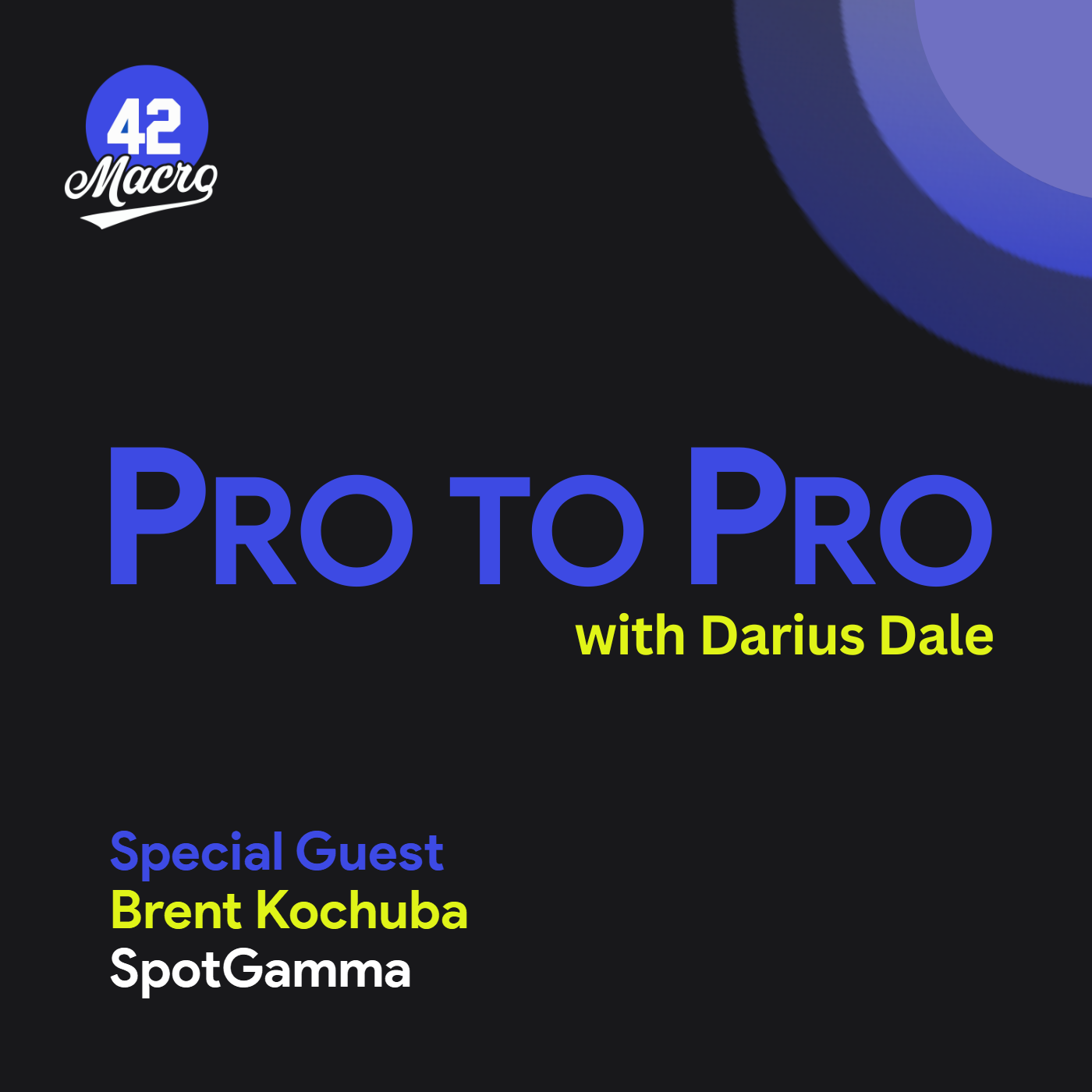 Options-Driven Leverage with Brent Kochuba